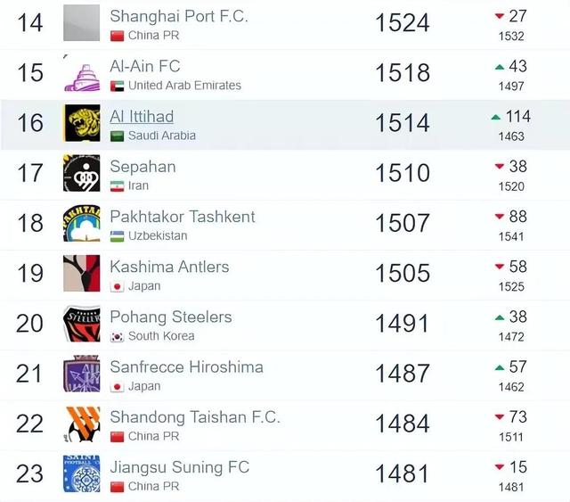 AYX SPORTS-阿森纳内部会议纪要流出：今晨外线爆发，中超使命明确，赛程密集仍需轮换